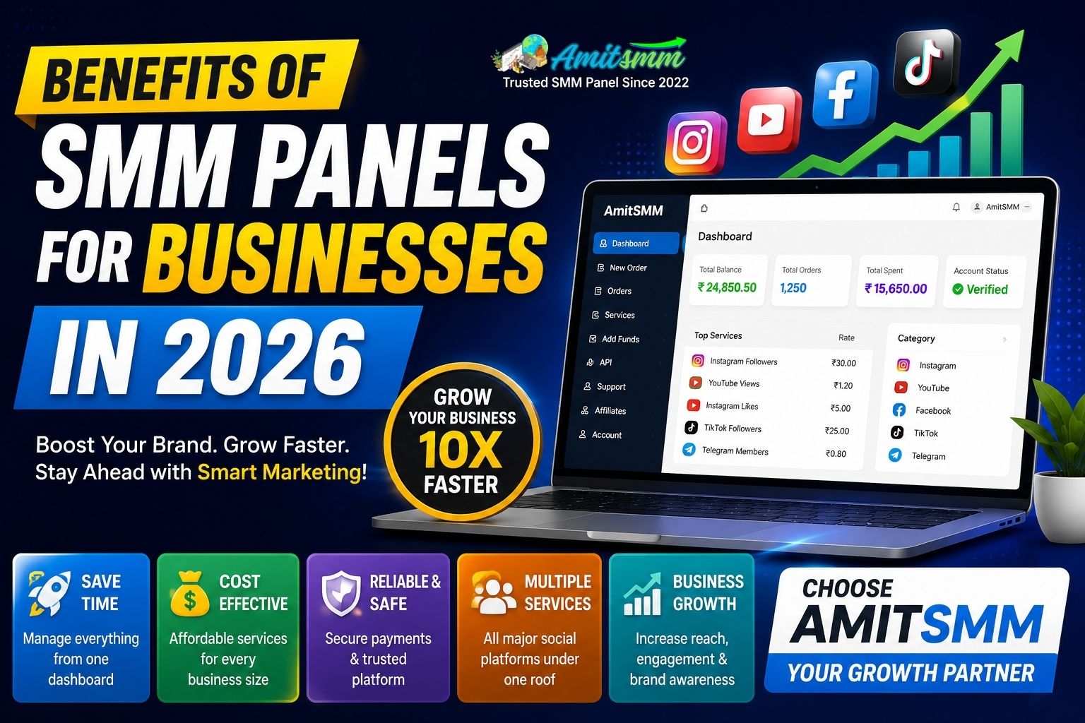 Benefits of SMM Panels for Businesses in 2026